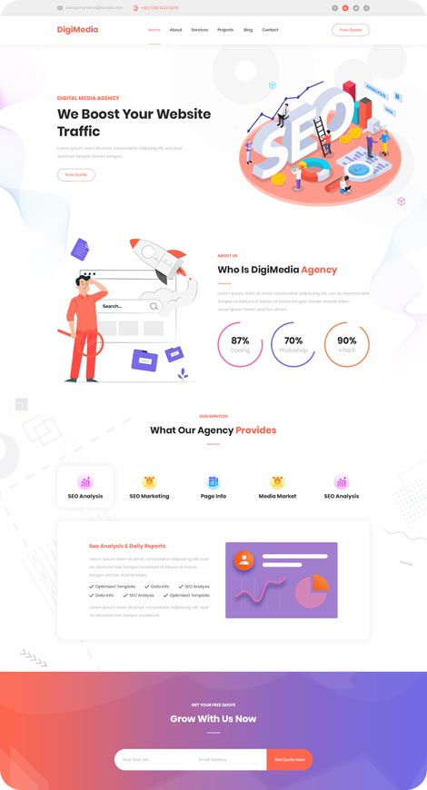 SymDigiMedia - Performance & PPC Strategy